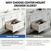 image:image4 Pcs 14 Inch Center Mount Drawer Slides Heavy Duty Bottom Mount Drawer Slides for Cabinet and Dresser 34 Extension Glide Tracks24 Inch