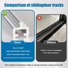 image:imageAluminium Sliding Screen Door Track  Silvery Alloy Bottom Track for Repair amp Replacement Terrace Door Guide 100 Inch75 inches