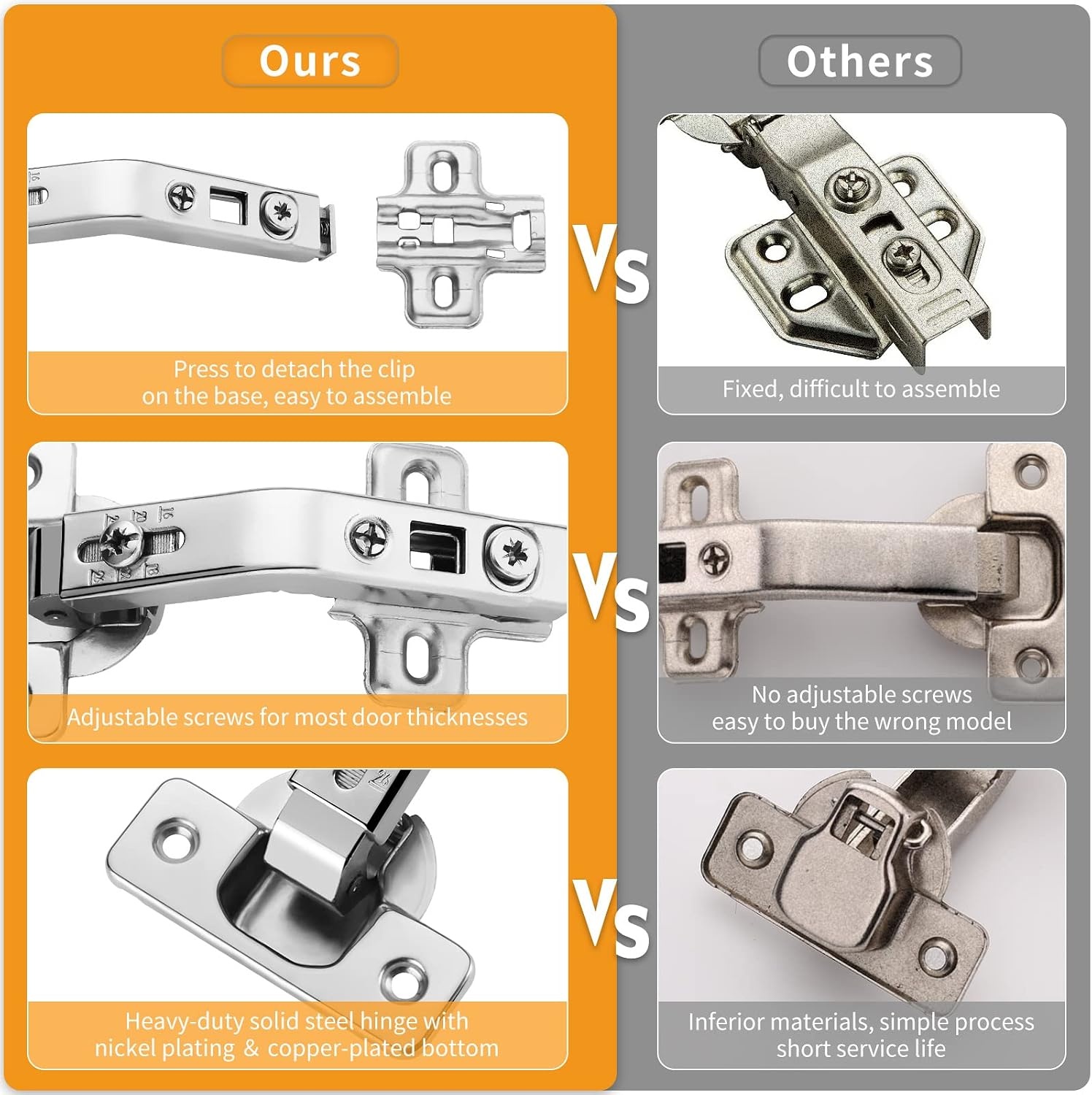 image:imageChibery 4 Pack 165 Degree Lazy Susan Hinge Face Frame CLIP ON Plate for Easy Installation Soft Close Multipivot Concealed hardware for Corner Kitchen Cabinet Cupboard Folded Folden Door Closets135