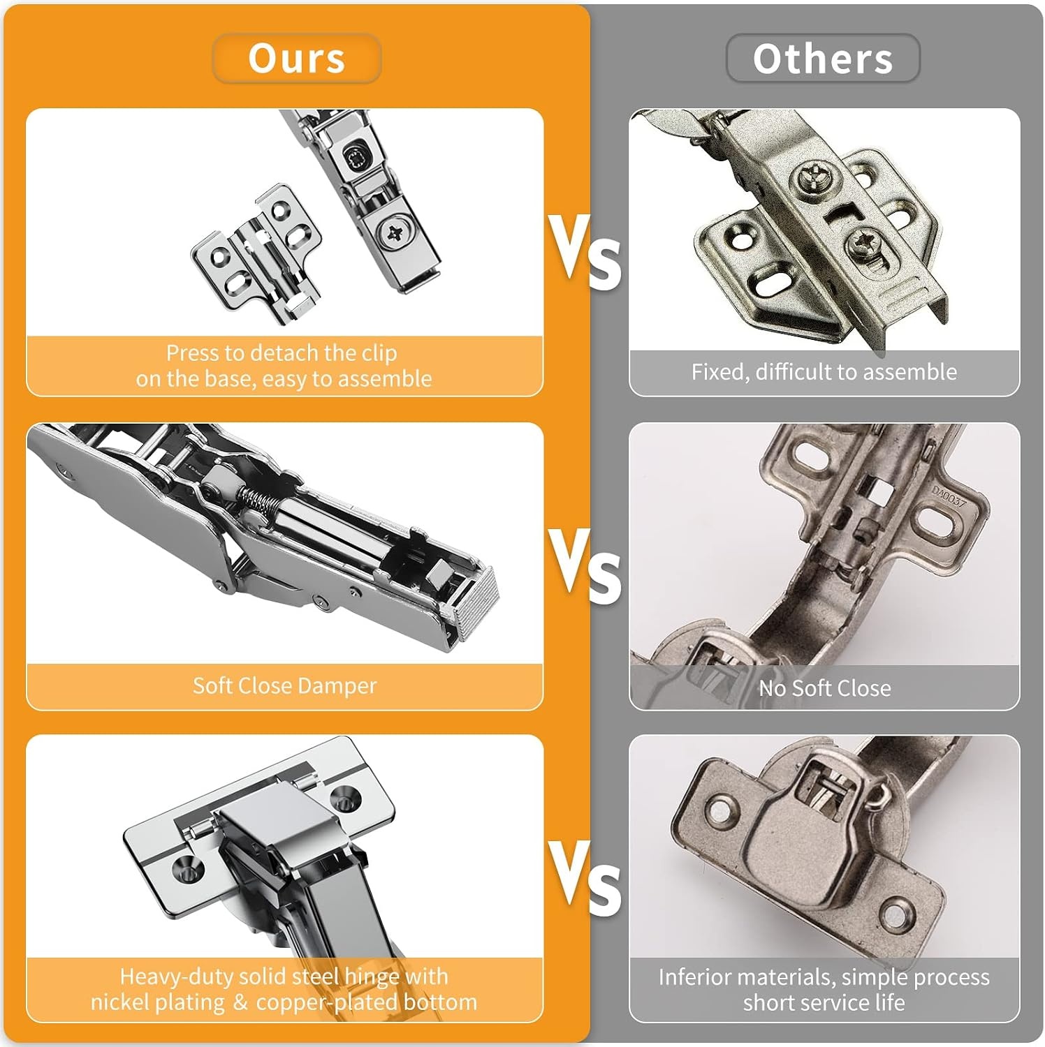 image:imageChibery 4 Pack 165 Degree Lazy Susan Hinge Face Frame CLIP ON Plate for Easy Installation Soft Close Multipivot Concealed hardware for Corner Kitchen Cabinet Cupboard Folded Folden Door Closets165 Frameless