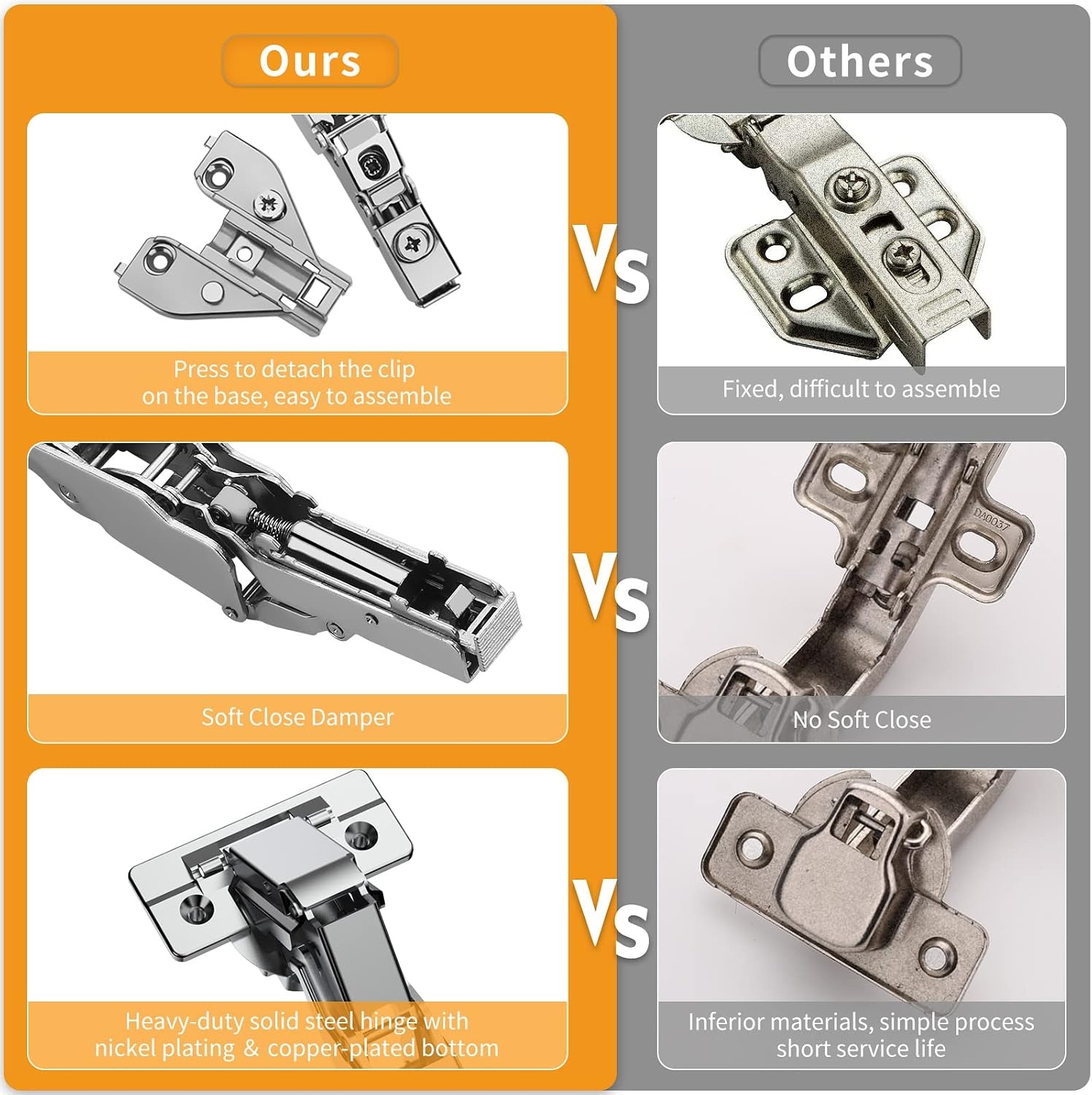 image:imageChibery 4 Pack 165 Degree Lazy Susan Hinge Face Frame CLIP ON Plate for Easy Installation Soft Close Multipivot Concealed hardware for Corner Kitchen Cabinet Cupboard Folded Folden Door Closets165